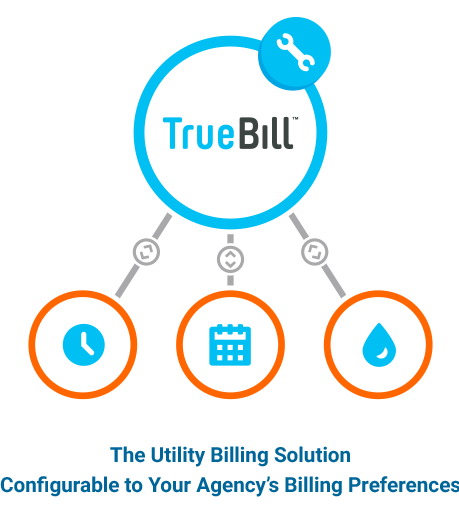 Utility Billing & Customer Engagement Solutions